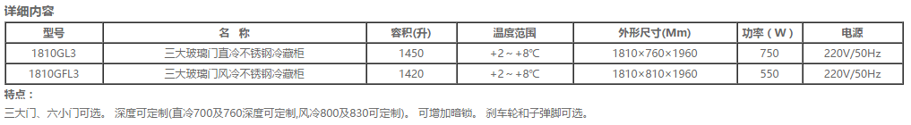 国际三大玻璃门立式雪柜