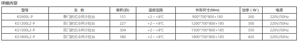 国际欧式冷井沙拉台