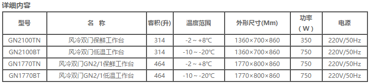 欧款单门平台雪柜